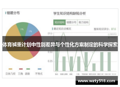 体育减重计划中性别差异与个性化方案制定的科学探索