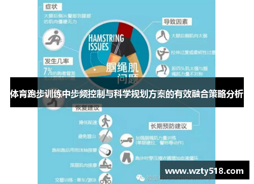 体育跑步训练中步频控制与科学规划方案的有效融合策略分析