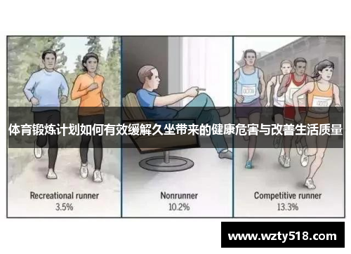 体育锻炼计划如何有效缓解久坐带来的健康危害与改善生活质量