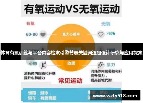 体育有氧训练与平台内容检索引擎节奏关键词逻辑设计研究与应用探索