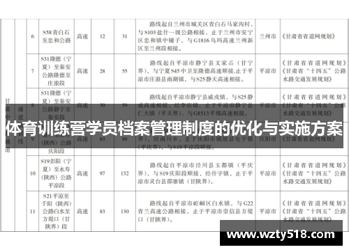 体育训练营学员档案管理制度的优化与实施方案