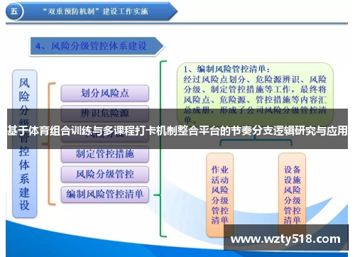 基于体育组合训练与多课程打卡机制整合平台的节奏分支逻辑研究与应用